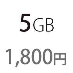 5GB
